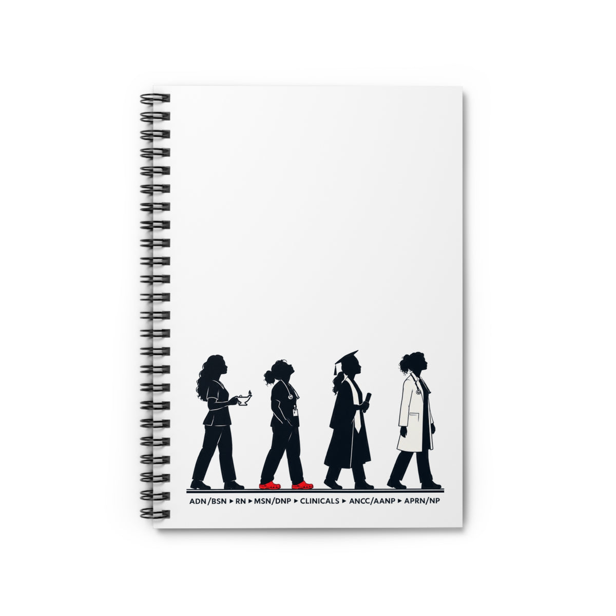Nursing Progression from Nursing School thru Practitioner, credentials text, White Notebook